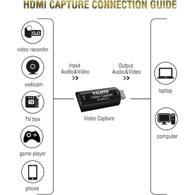 HDMI Vidéo Capture 4K Noir _ RS-HDCAP4K-6